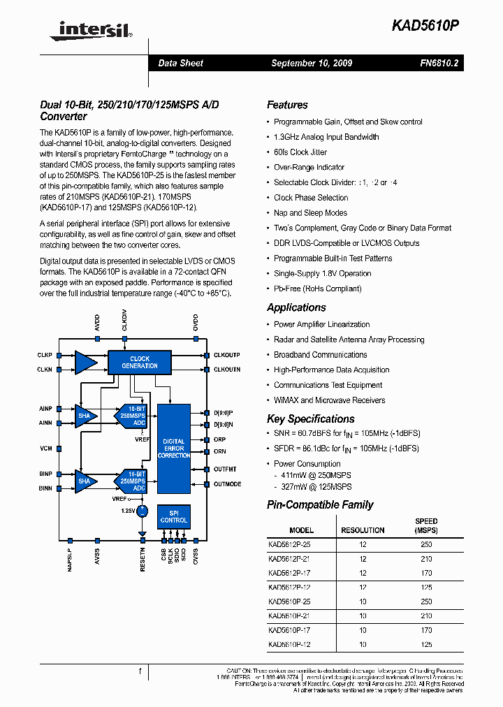 KAD5610P0909_2097259.PDF Datasheet