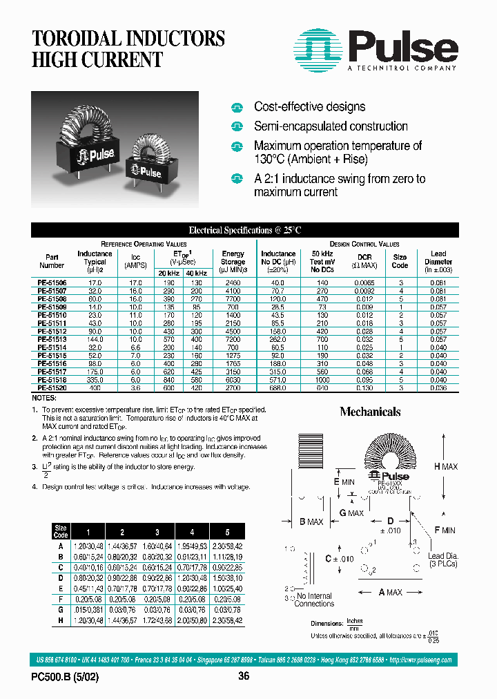 PE-51506_2105528.PDF Datasheet