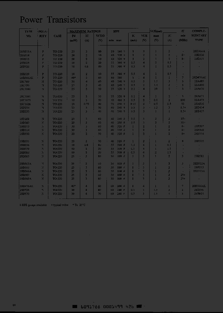 2SD366_2108689.PDF Datasheet