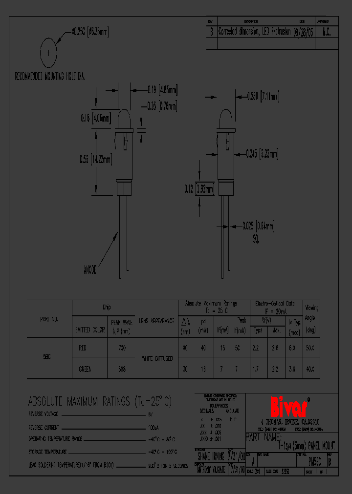 PM5BC_2171971.PDF Datasheet