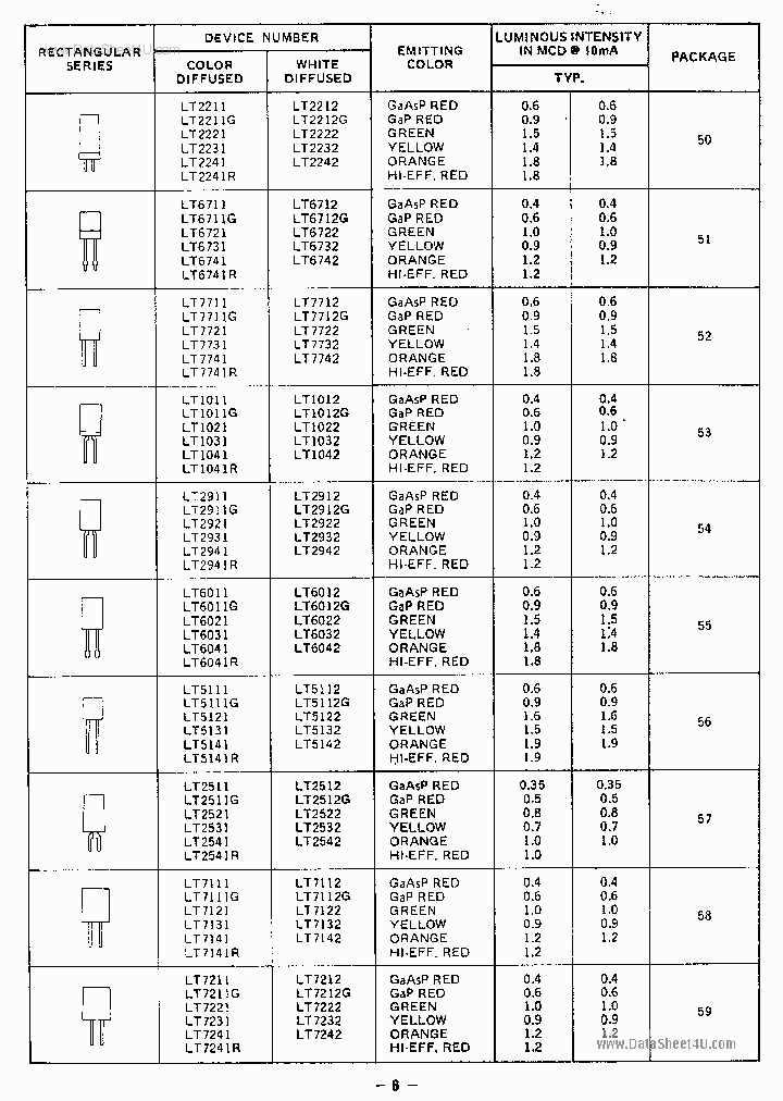 LT6032_2180505.PDF Datasheet