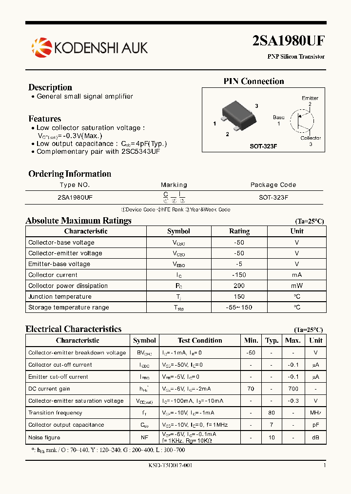 2SA1980UF_2220417.PDF Datasheet