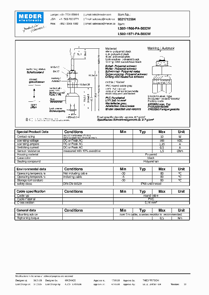 LS02-1B66-PA-5000W_2224696.PDF Datasheet