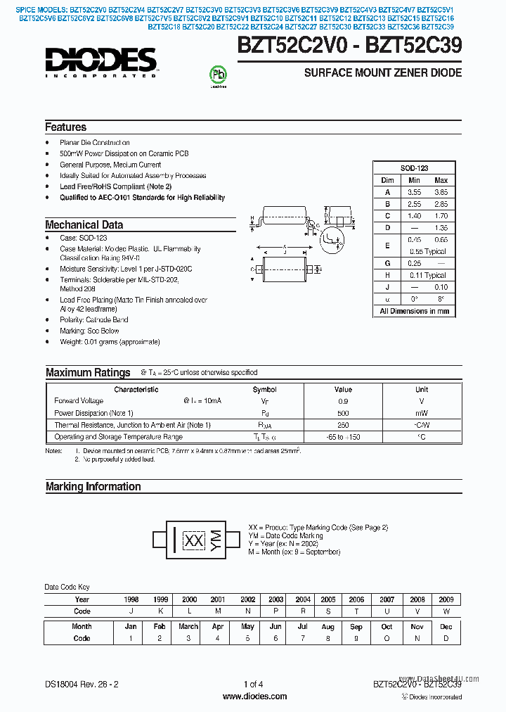 BZT52C2V0_2220611.PDF Datasheet