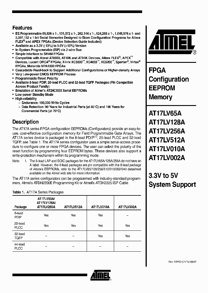AT17LV010A-10QC_2234623.PDF Datasheet