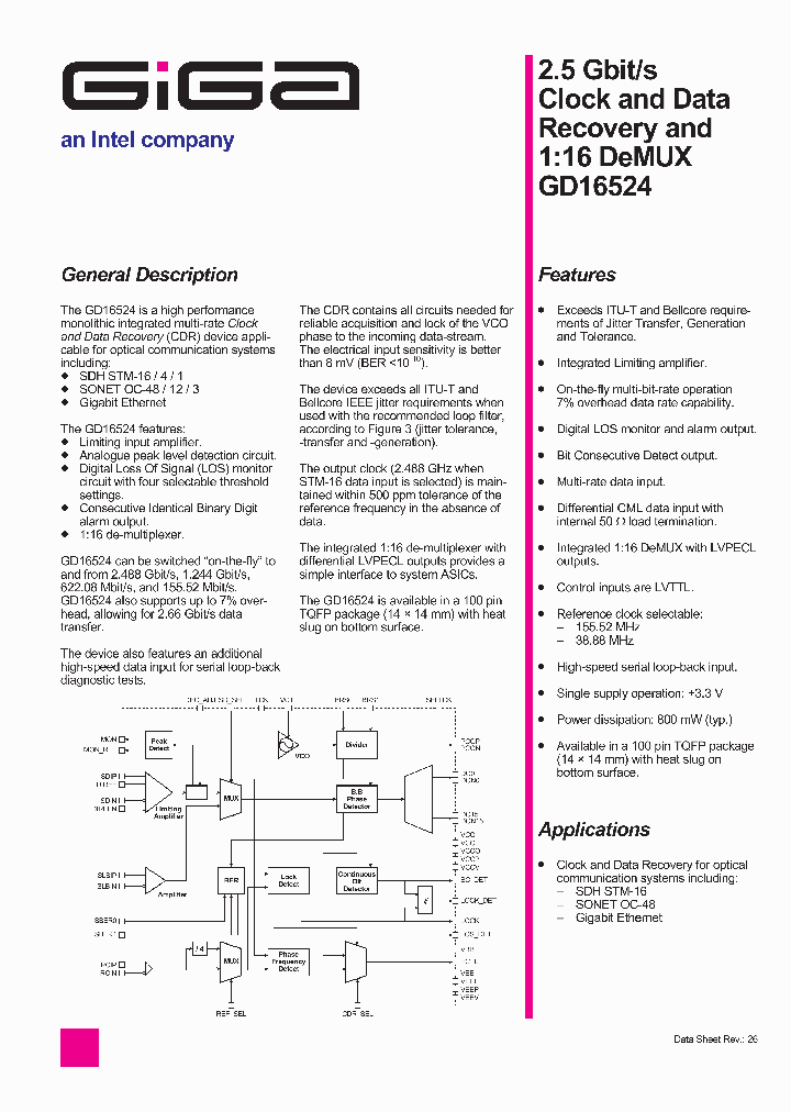GD16524-100BA_2242383.PDF Datasheet