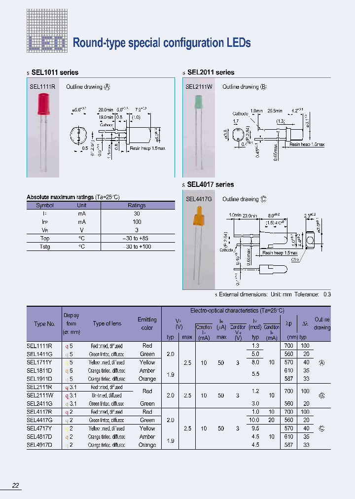 SEL4417G_2245968.PDF Datasheet