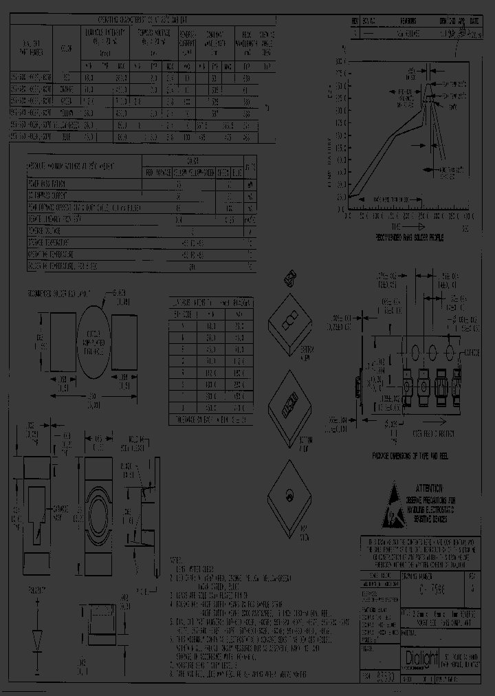 597-6201-602F_2252455.PDF Datasheet