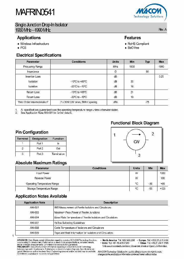 MAFRIN0541_2253095.PDF Datasheet
