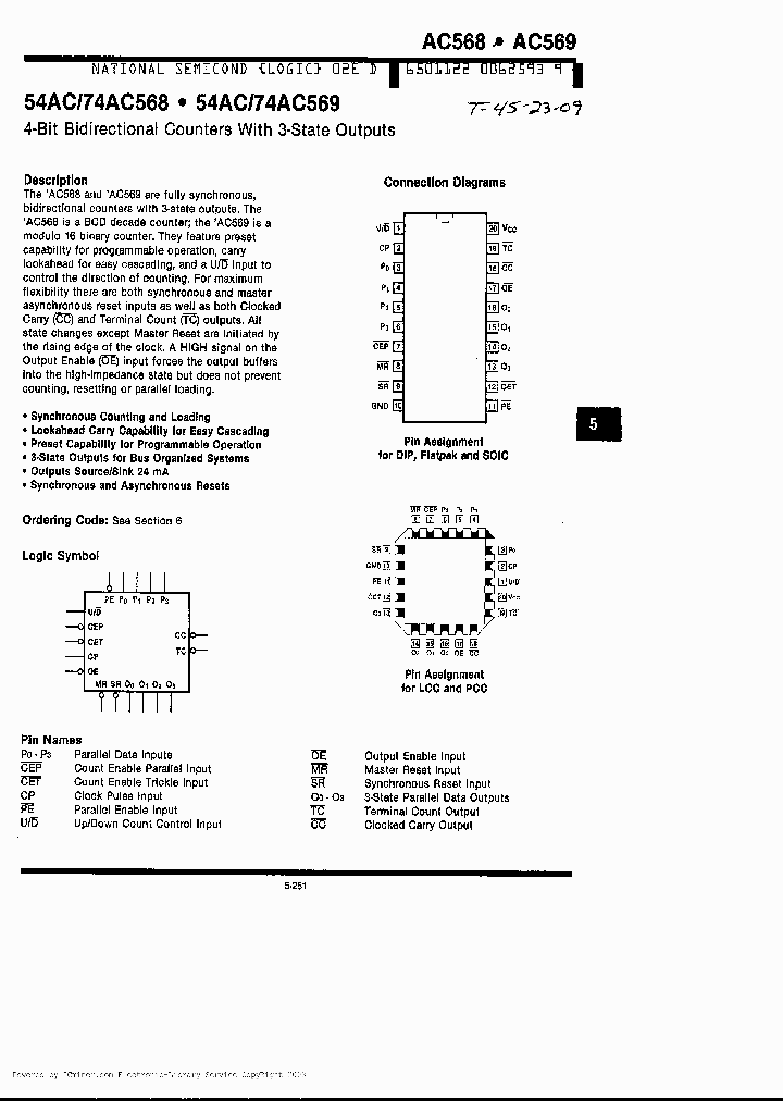 54AC568FM_2249205.PDF Datasheet