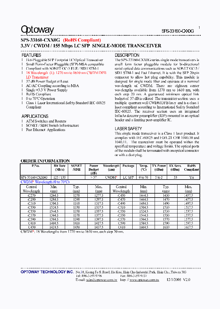 SPS-33160-C310G_2251163.PDF Datasheet