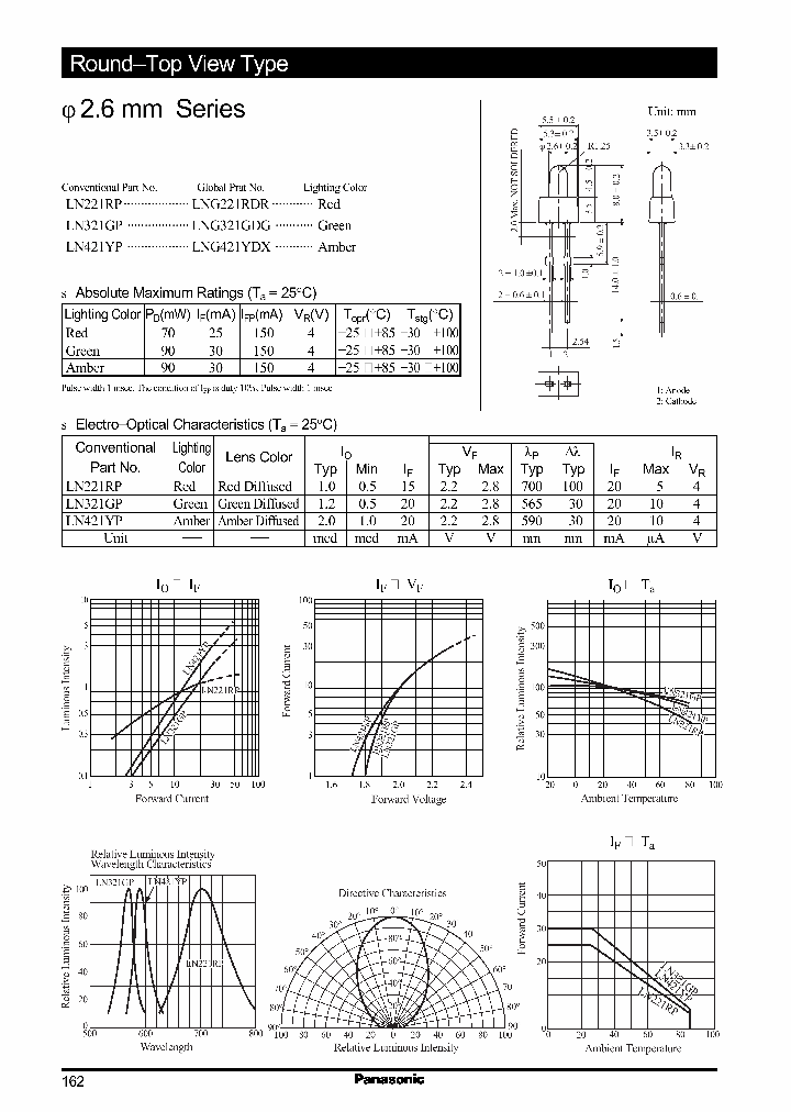 LN321GPLNG321GDG_2255389.PDF Datasheet