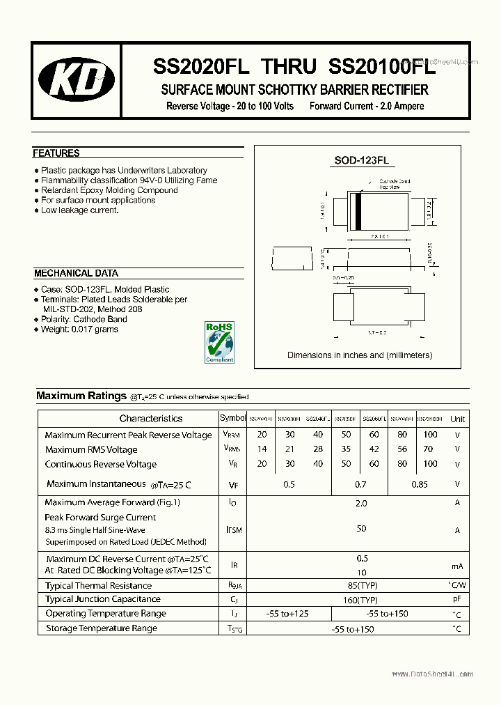 SS2040FL_2254921.PDF Datasheet