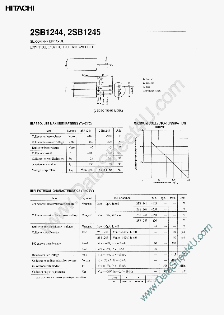 2SB1244_2259712.PDF Datasheet