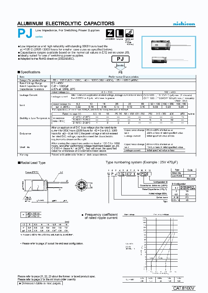 UPJ1H681MDD_2273323.PDF Datasheet