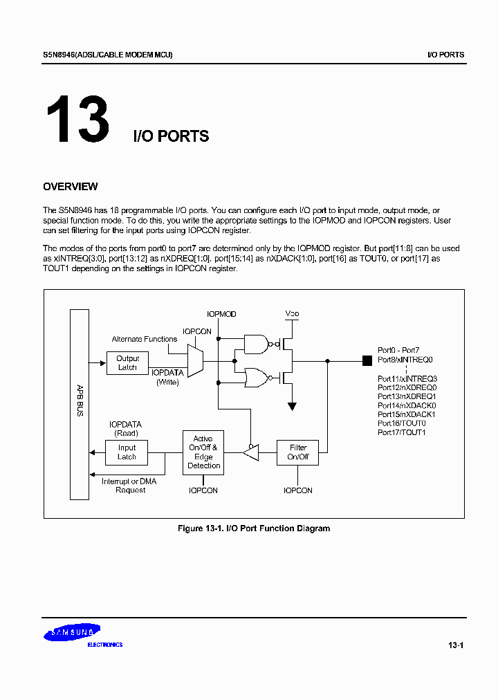 S5N8946_2334097.PDF Datasheet