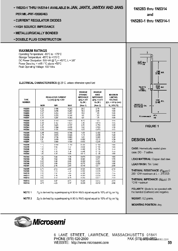 1N5300_2341145.PDF Datasheet