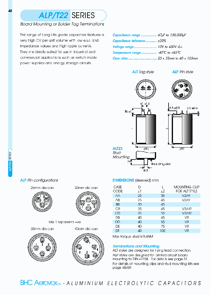 ALP22A103CB040_2386515.PDF Datasheet
