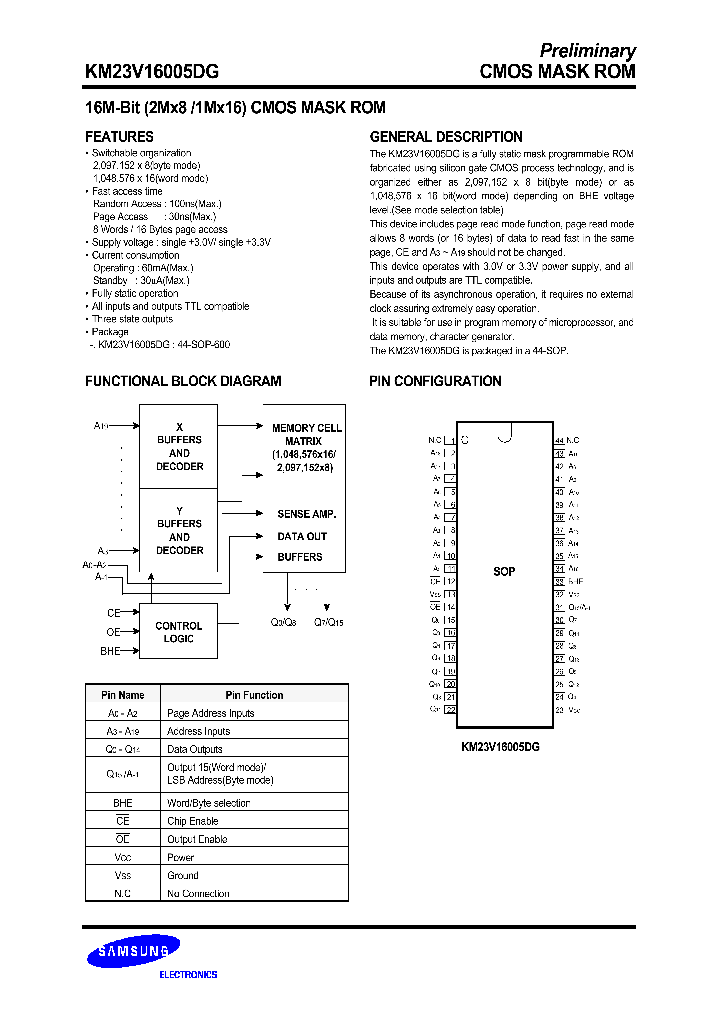 KM23V16005DG_2398103.PDF Datasheet