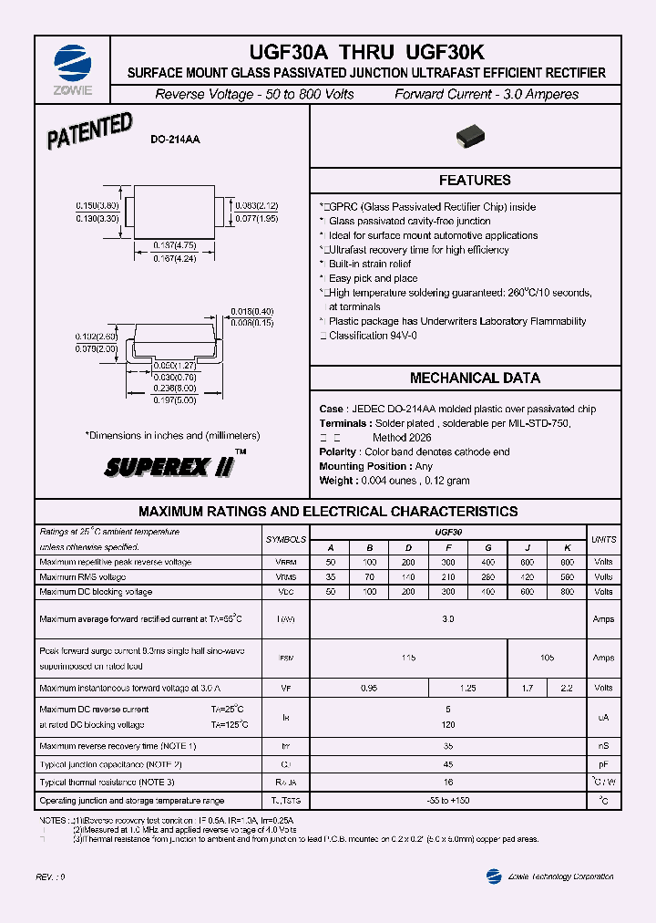 UGF30B_2431048.PDF Datasheet