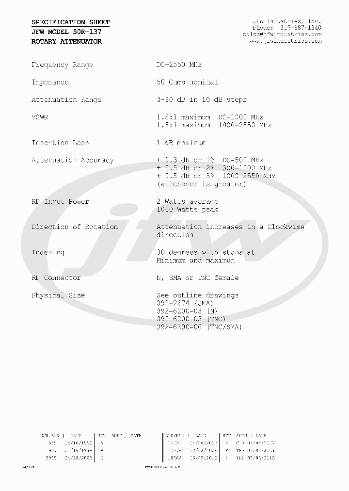 50R-137_2443251.PDF Datasheet