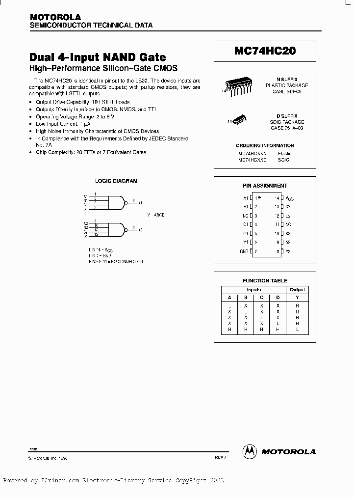 54HC20MB2AJC_2439447.PDF Datasheet