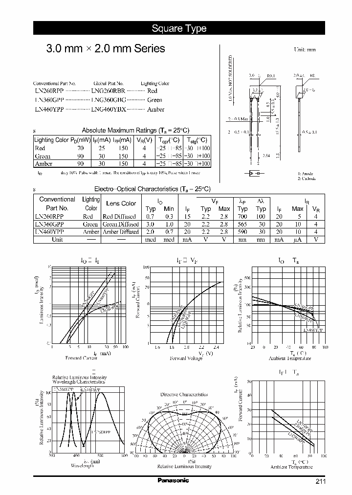 LN260RPPLNG260RBR_2443241.PDF Datasheet