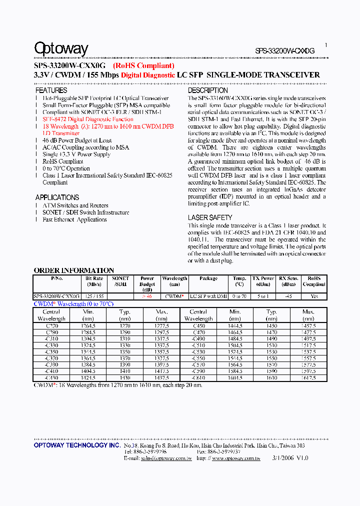 SPS-33200W-CXX0G_2448572.PDF Datasheet