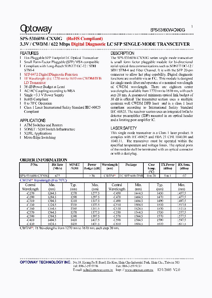 SPS-53160W-CXX0G_2448575.PDF Datasheet