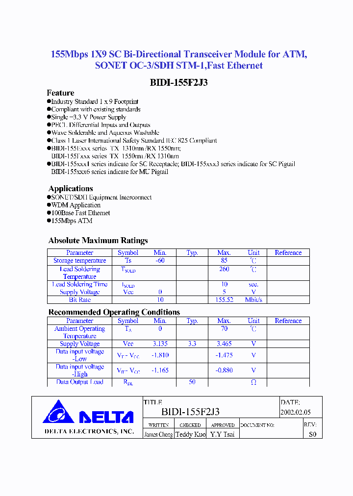 BIDI-155F2J3_2467511.PDF Datasheet