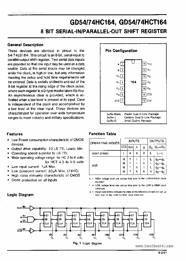 GD74HC164_2516267.PDF Datasheet