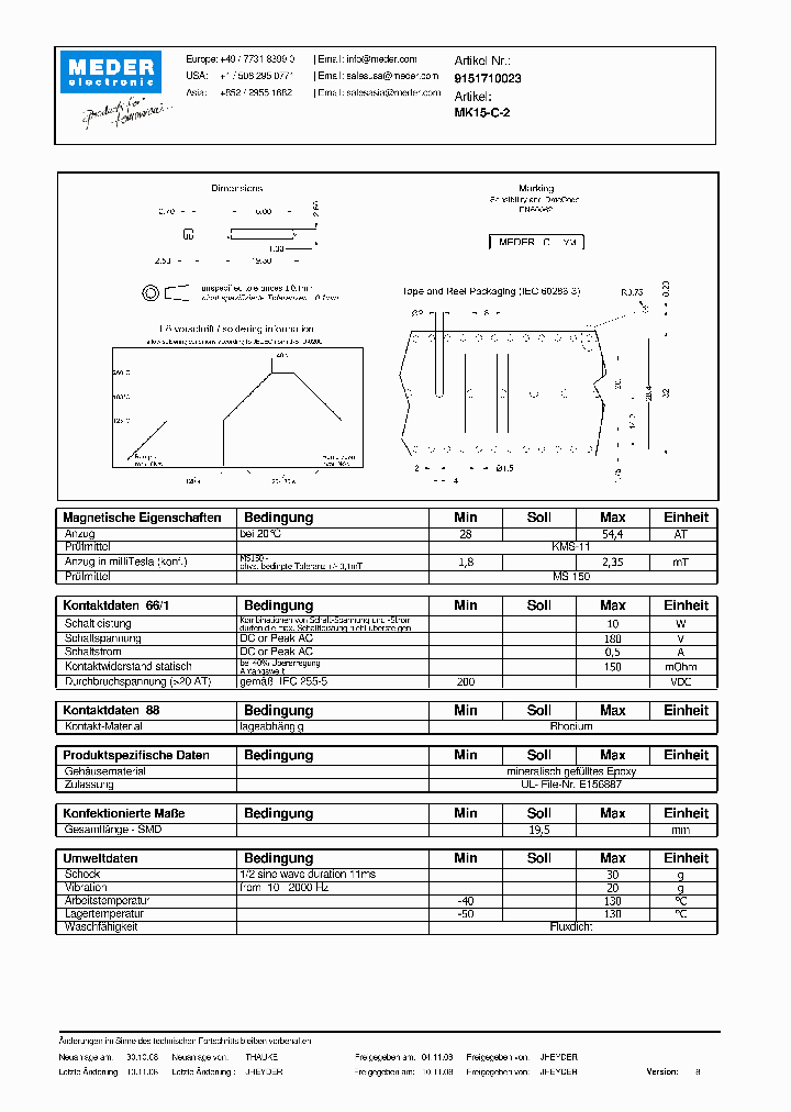 MK15-C-2DE_2526096.PDF Datasheet