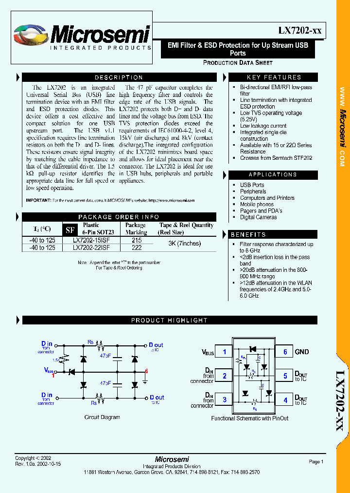 LX7202-15ISF_2528798.PDF Datasheet