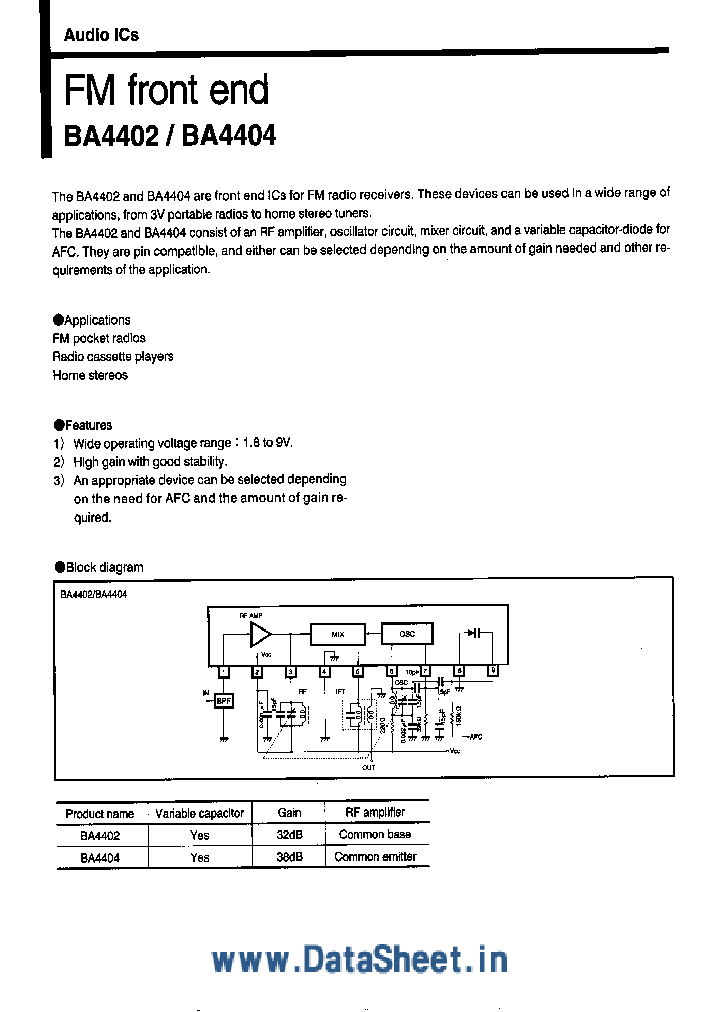 BA4402_2548262.PDF Datasheet