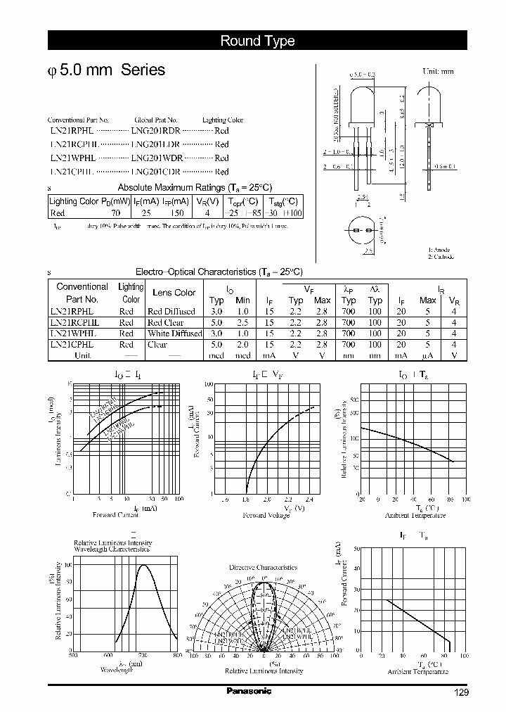 LN21WPHLLNG201WDR_2565409.PDF Datasheet