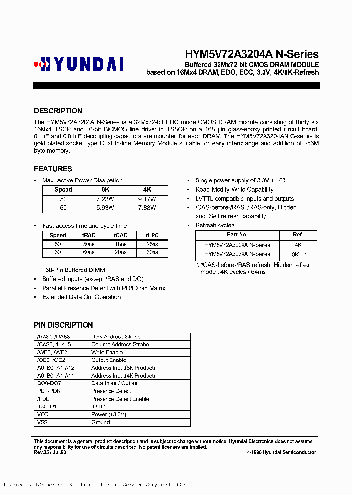 HYM5V72A3234ATNG-50SL_2577434.PDF Datasheet