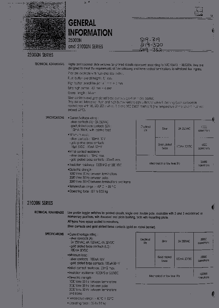 25136NLDH_2605319.PDF Datasheet