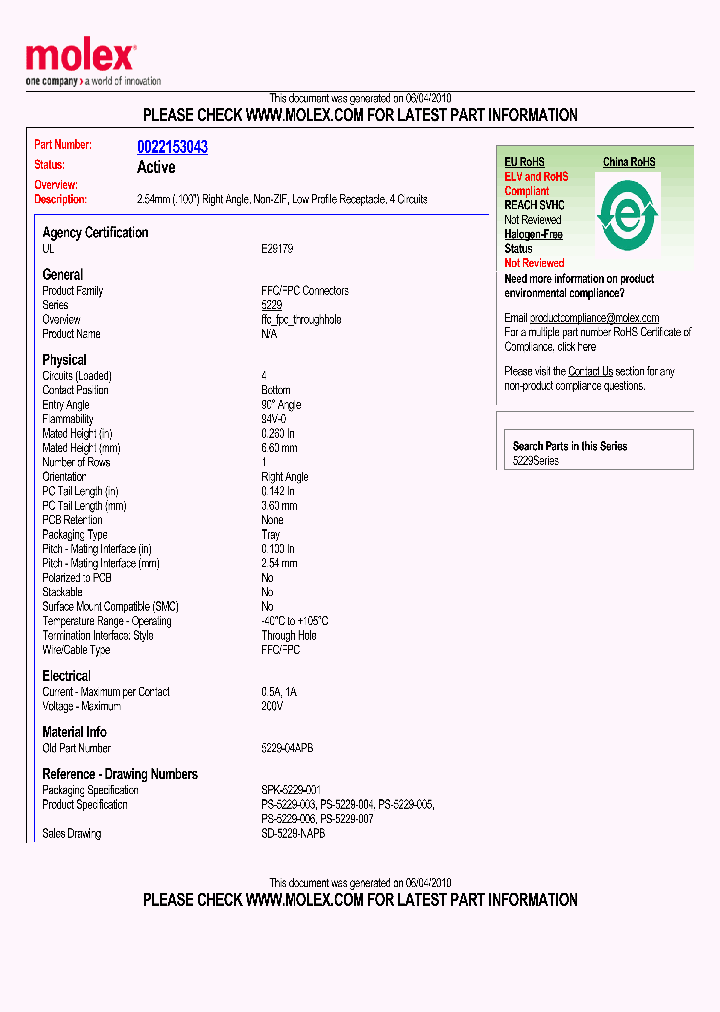 5229-04APB_2617610.PDF Datasheet