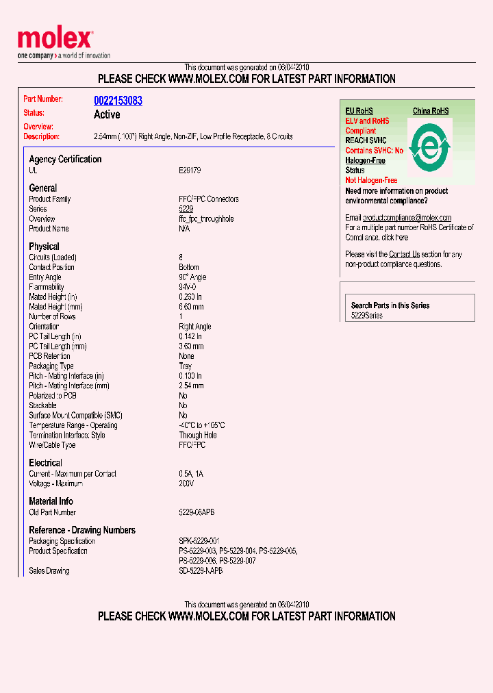 5229-08APB_2617681.PDF Datasheet