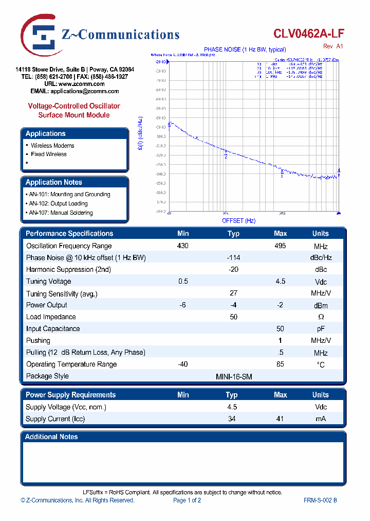 CLV0462A-LF10_2622712.PDF Datasheet