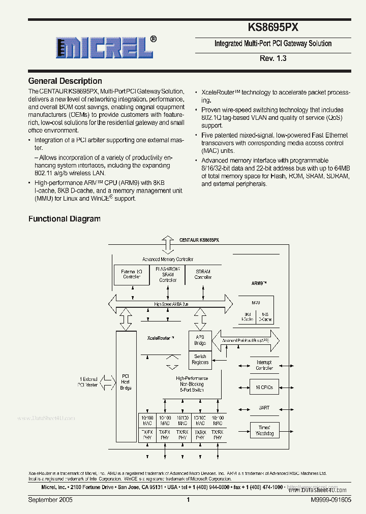 KSZ8695PX_2638689.PDF Datasheet