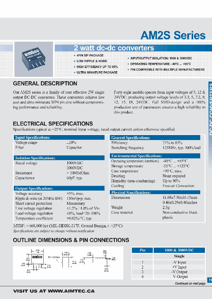 AM2S-2424S_2642199.PDF Datasheet