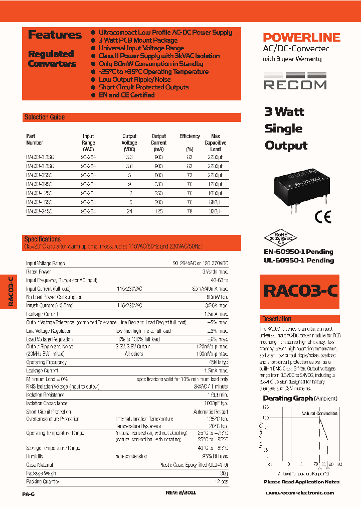 RAC03-33SC_2654672.PDF Datasheet