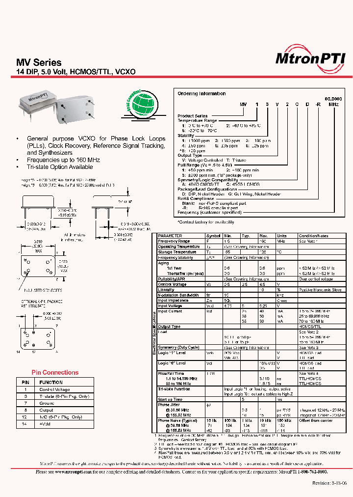 MV15V2CG-R_2682065.PDF Datasheet