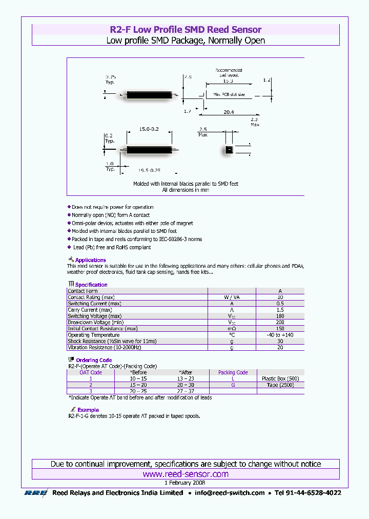 R2-F-1_2683251.PDF Datasheet