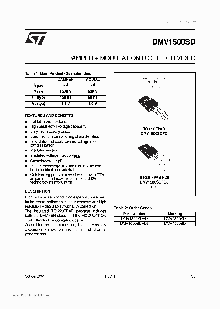 DMV1500SD_2714940.PDF Datasheet