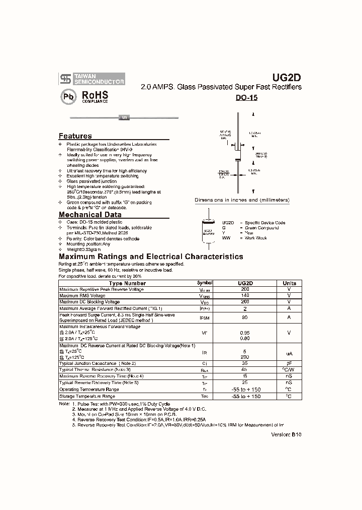 UG2D_2764007.PDF Datasheet