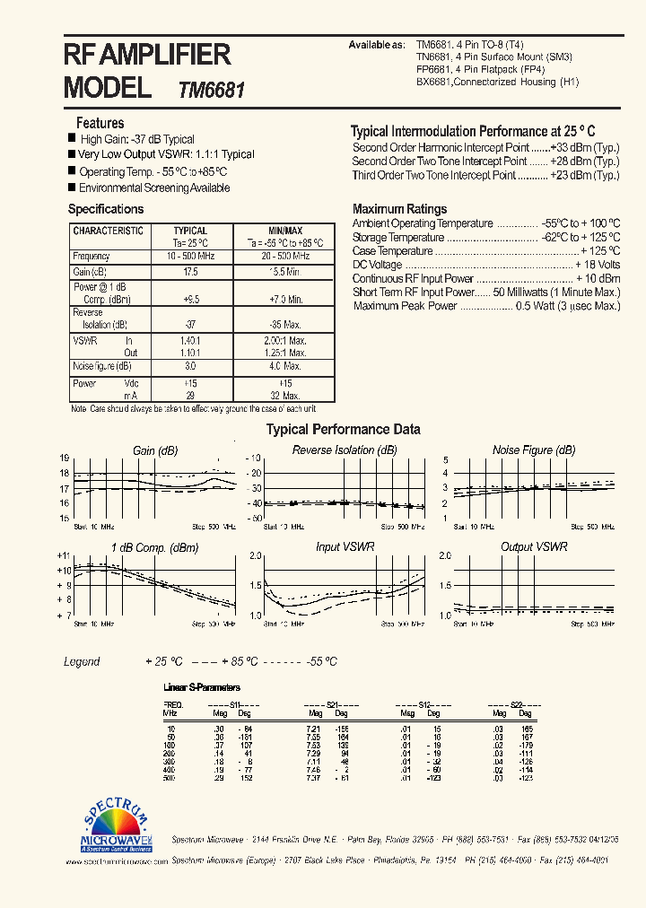 TM6681_2766614.PDF Datasheet