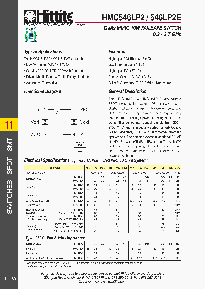 HMC546LP210_2769779.PDF Datasheet