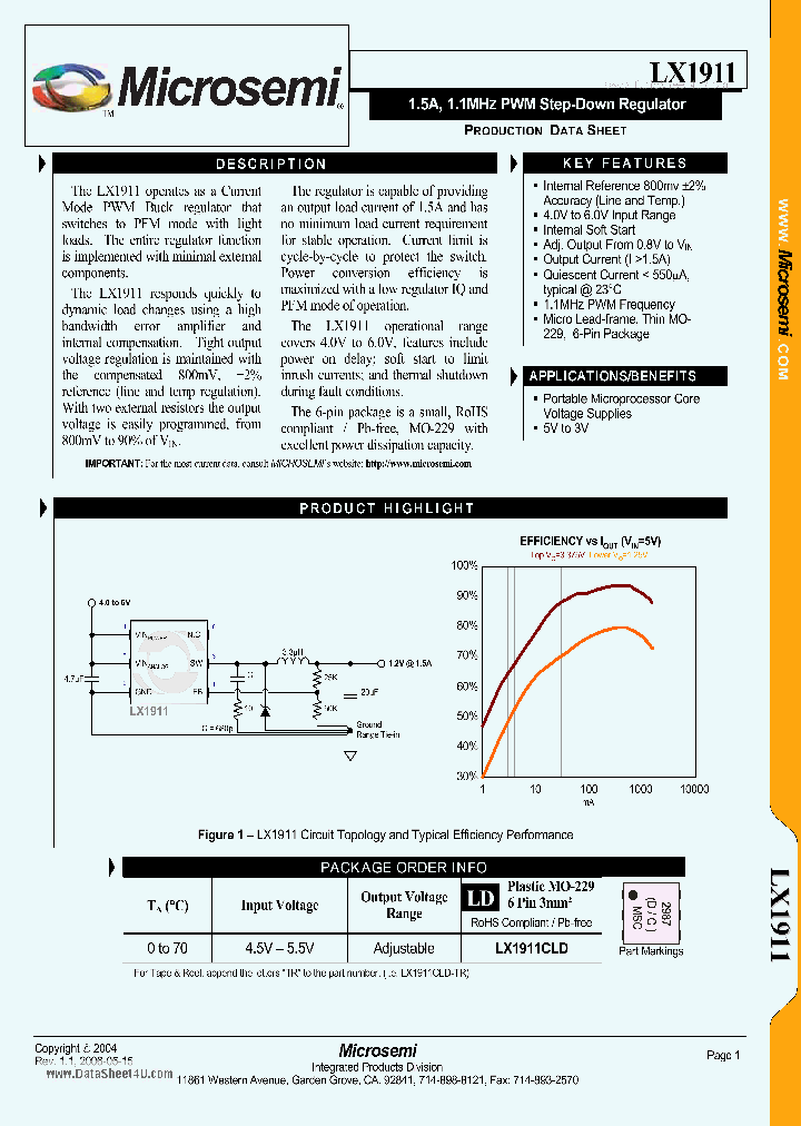 LX1911_2775121.PDF Datasheet